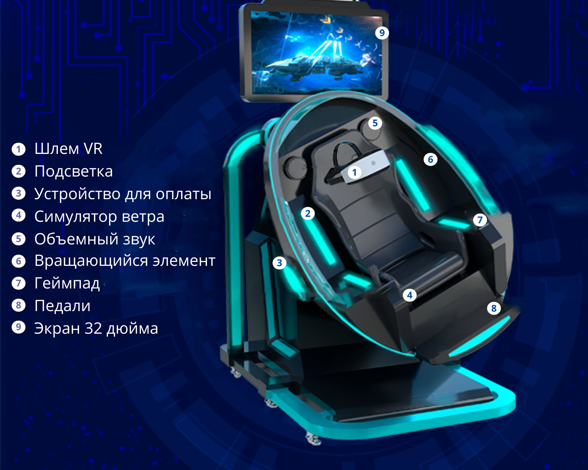 Аттракцион VR Квантум