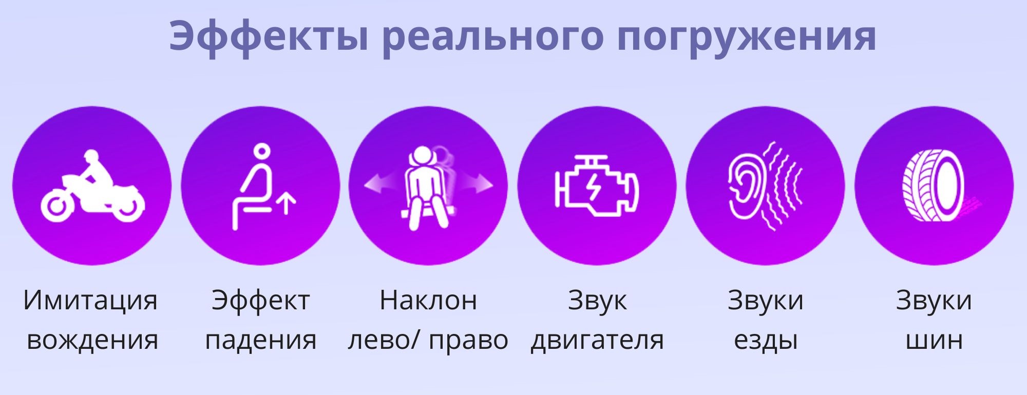 Аттракцион VR Скайрайдер
