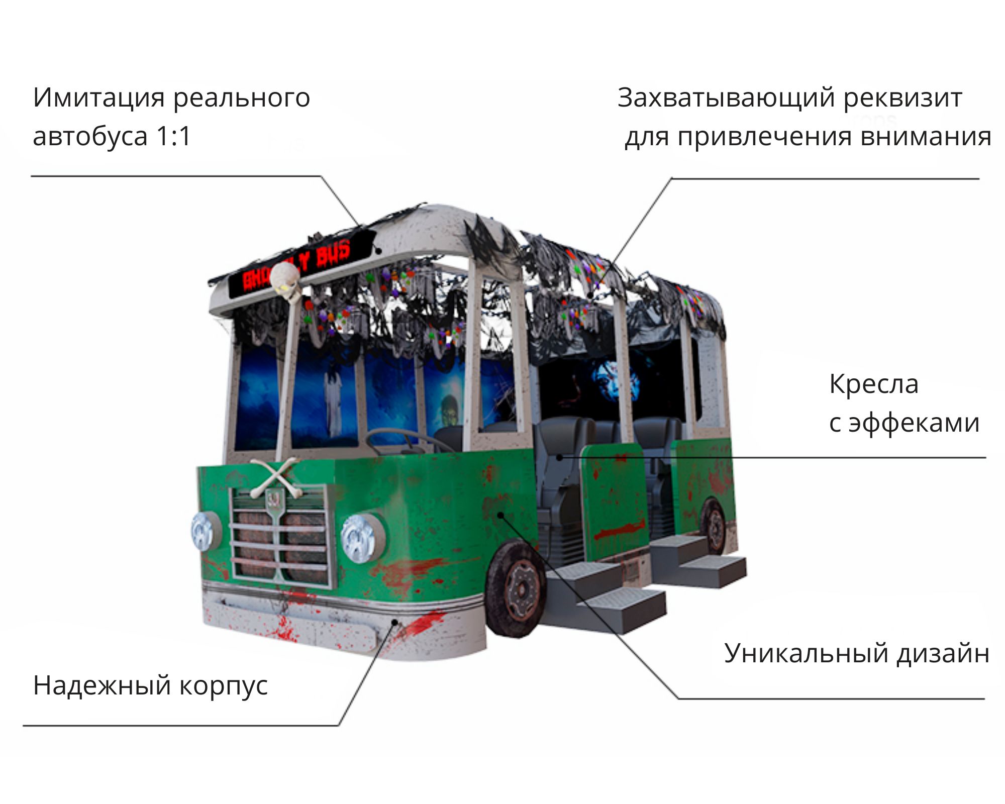 Аттракцион VR Мобилиус